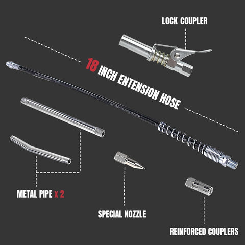 Thorstone 7000PSI Heavy Duty Pistol Grip Grease Guns Set